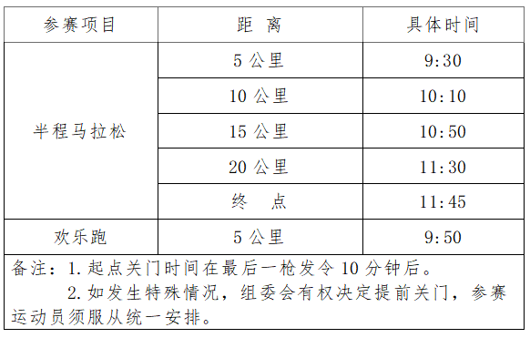 2024西鹹新區半程馬拉松賽