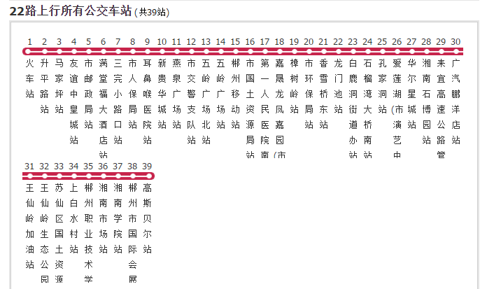 郴州公交22路