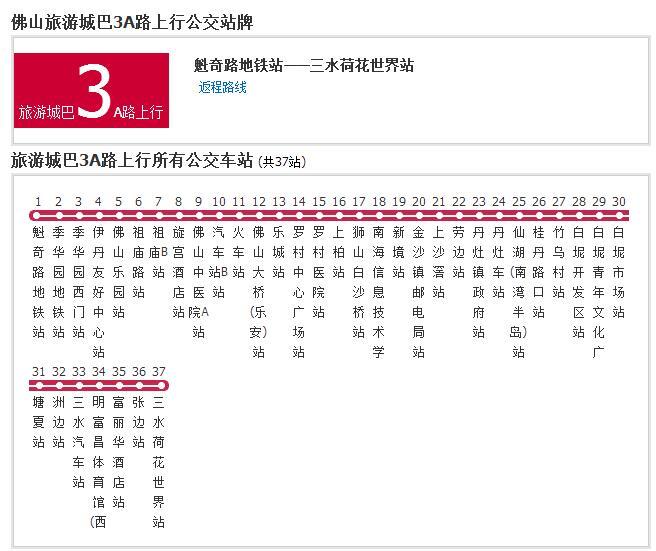 佛山公交旅遊城巴3A路