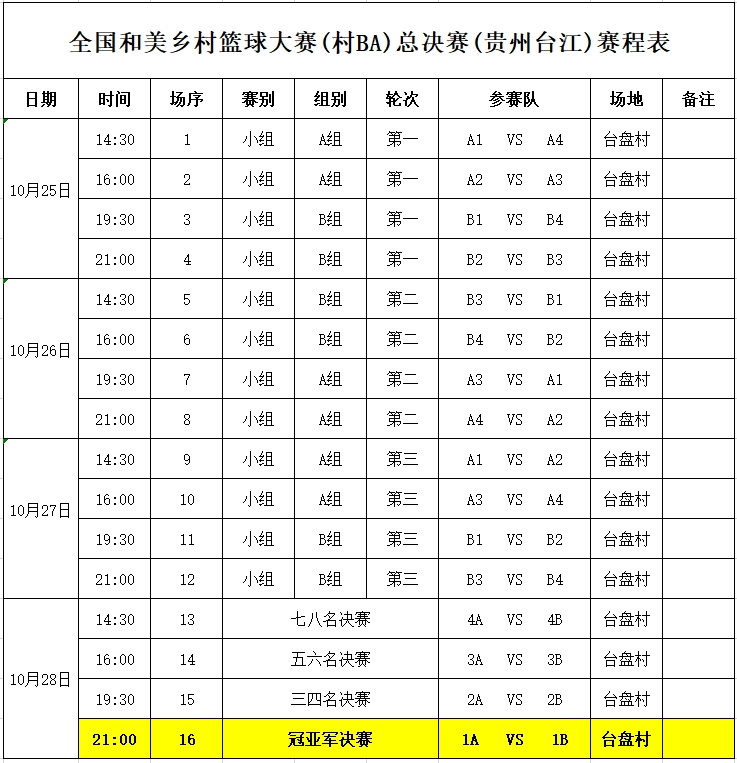 全國和美鄉村籃球大賽