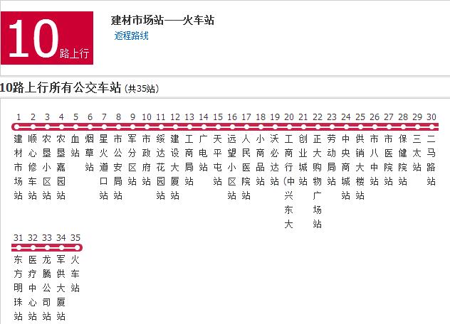 綏化公交10路