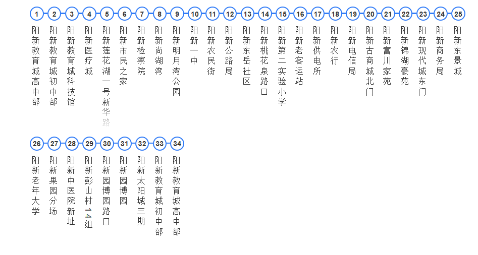 陽新公交16路