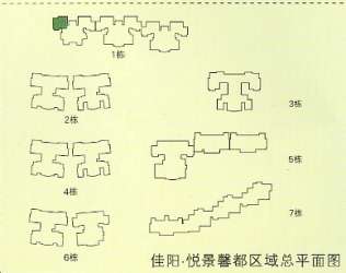 佳陽·悅景馨都一期