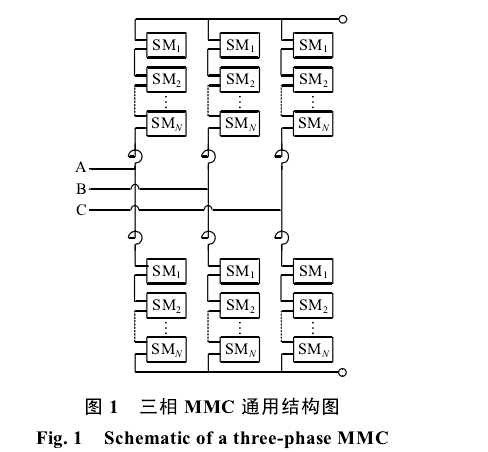 模組化多電平換流器