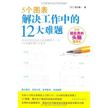 5個圖表解決工作中的12大難題