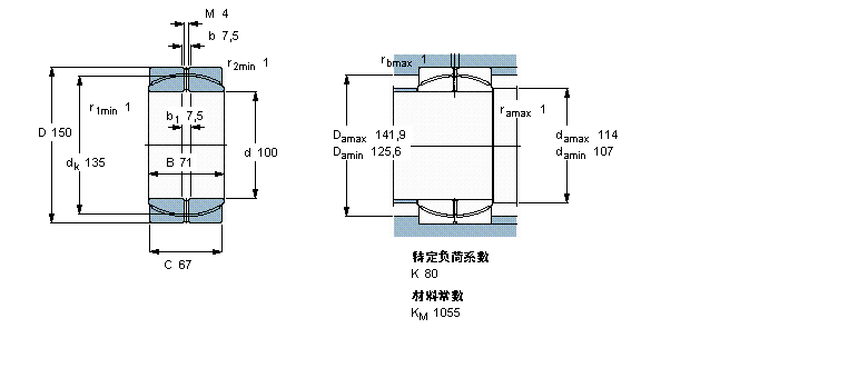 SKF GEP100FS軸承