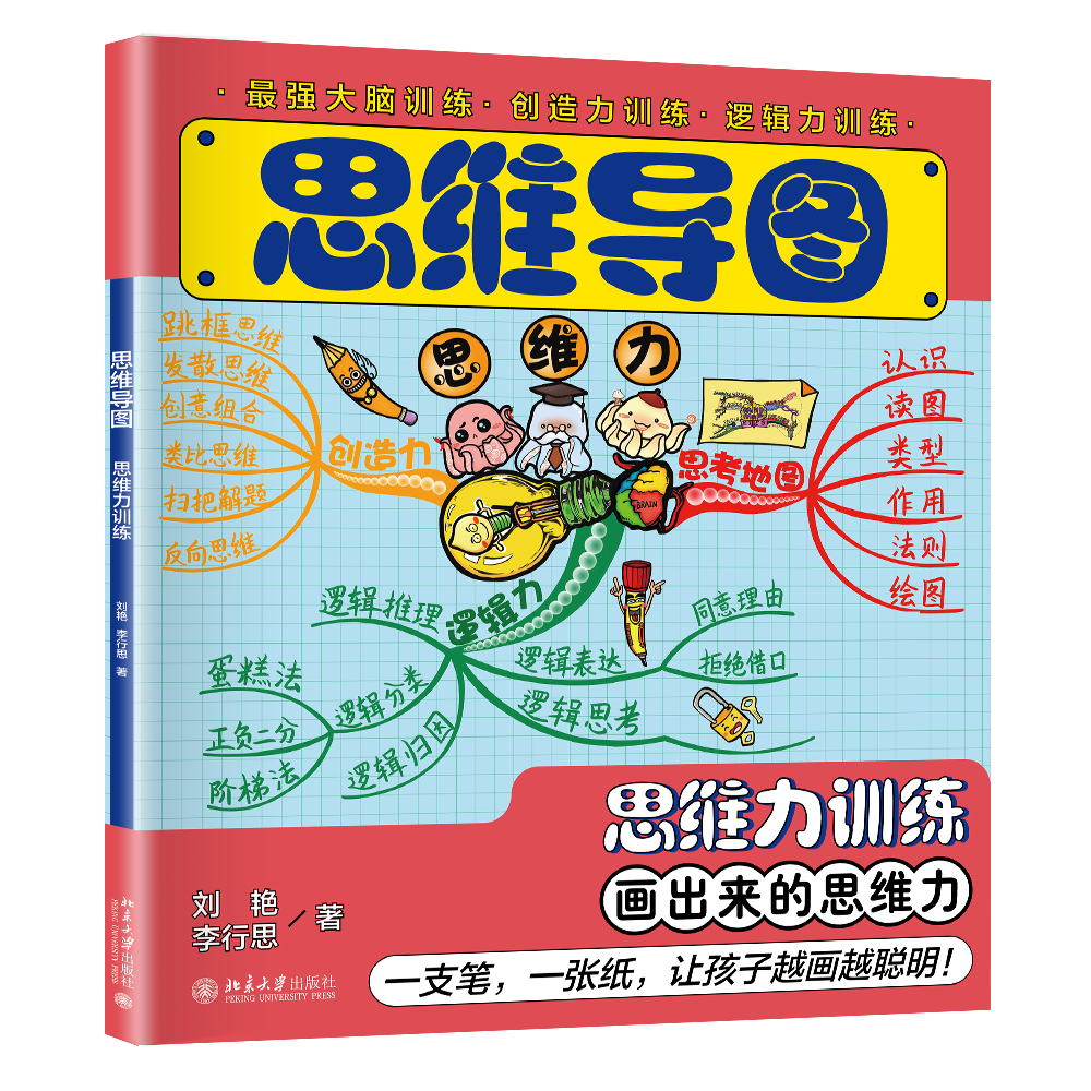 思維導圖：思維力訓練、學習力訓練