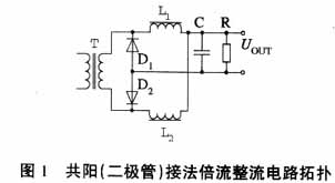 倍流整流電路