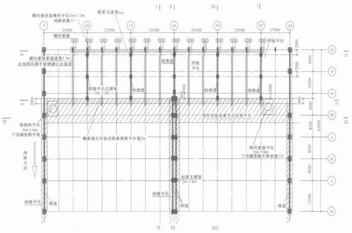 雙向張弦鋼屋架滑移與張拉施工工法