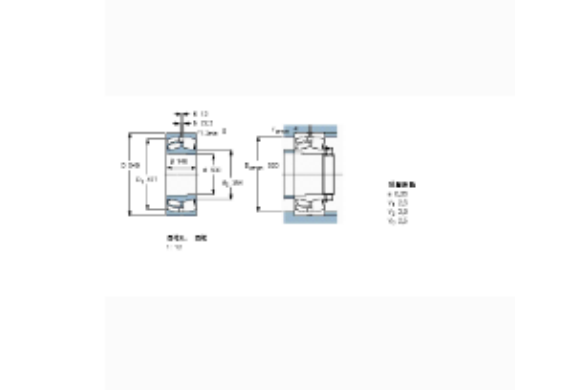 SKF 22260CCK/W33軸承