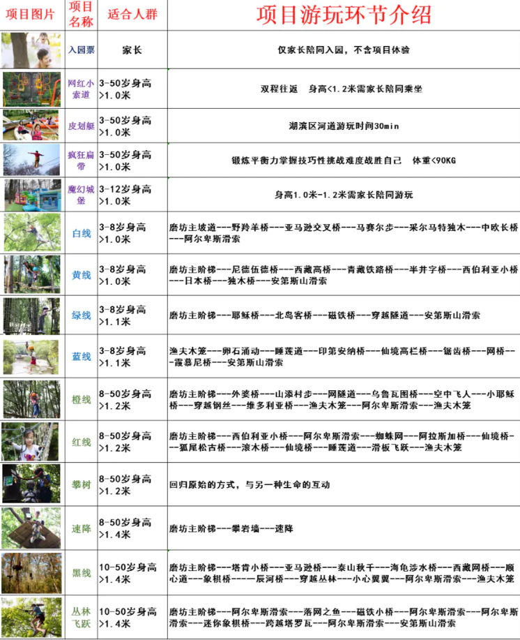 WeLope紫金山探險公園