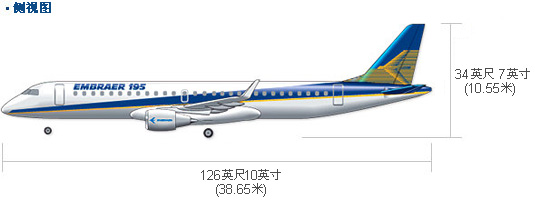 E-195側視圖