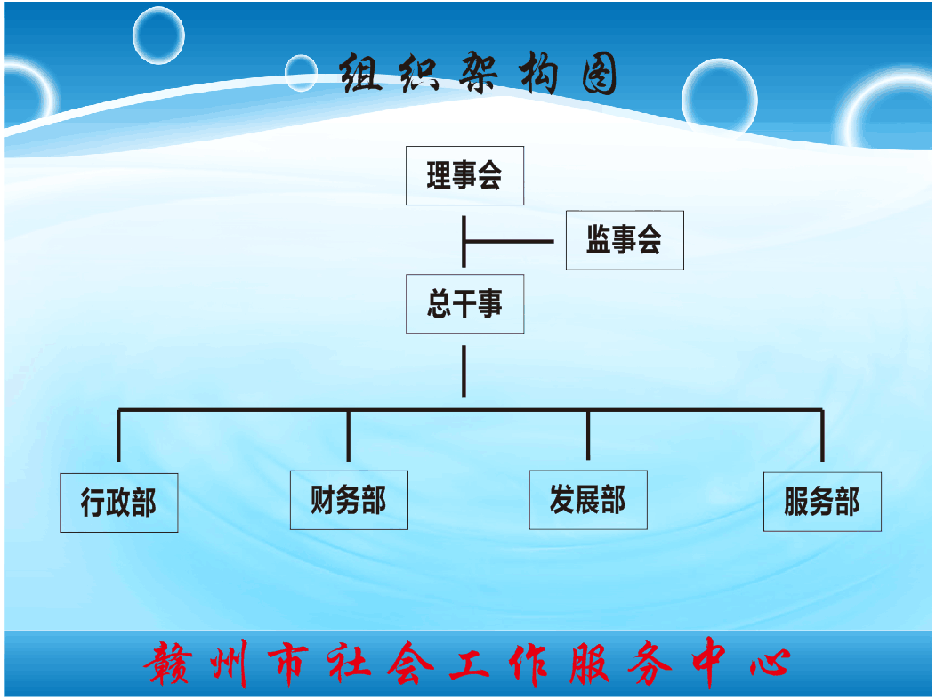 贛州市社會工作服務中心