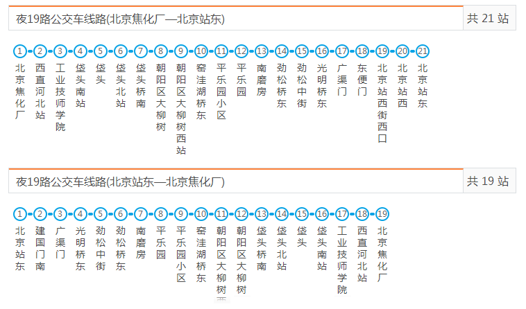 北京公交夜19路