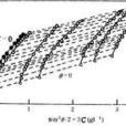 生物大分子散射技術