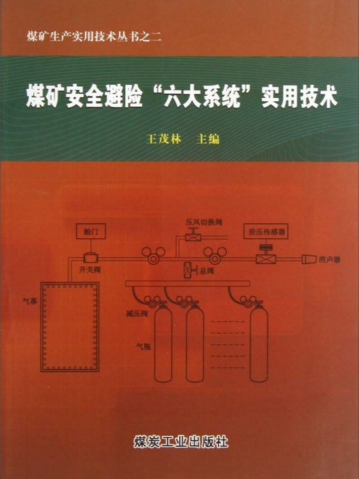 煤礦安全避險六大系統實用技術