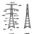 長短腿鐵塔