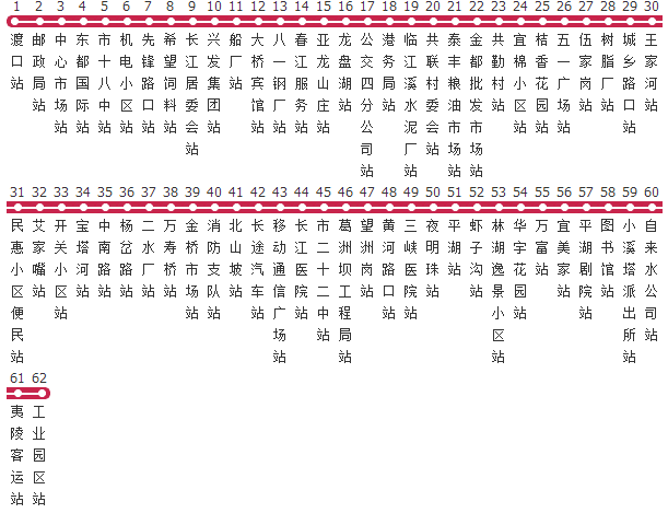 宜昌公交101路