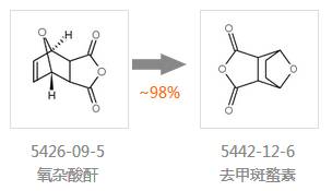 去甲斑蝥素