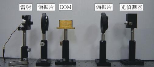 動態測試技術省部共建國家重點實驗室