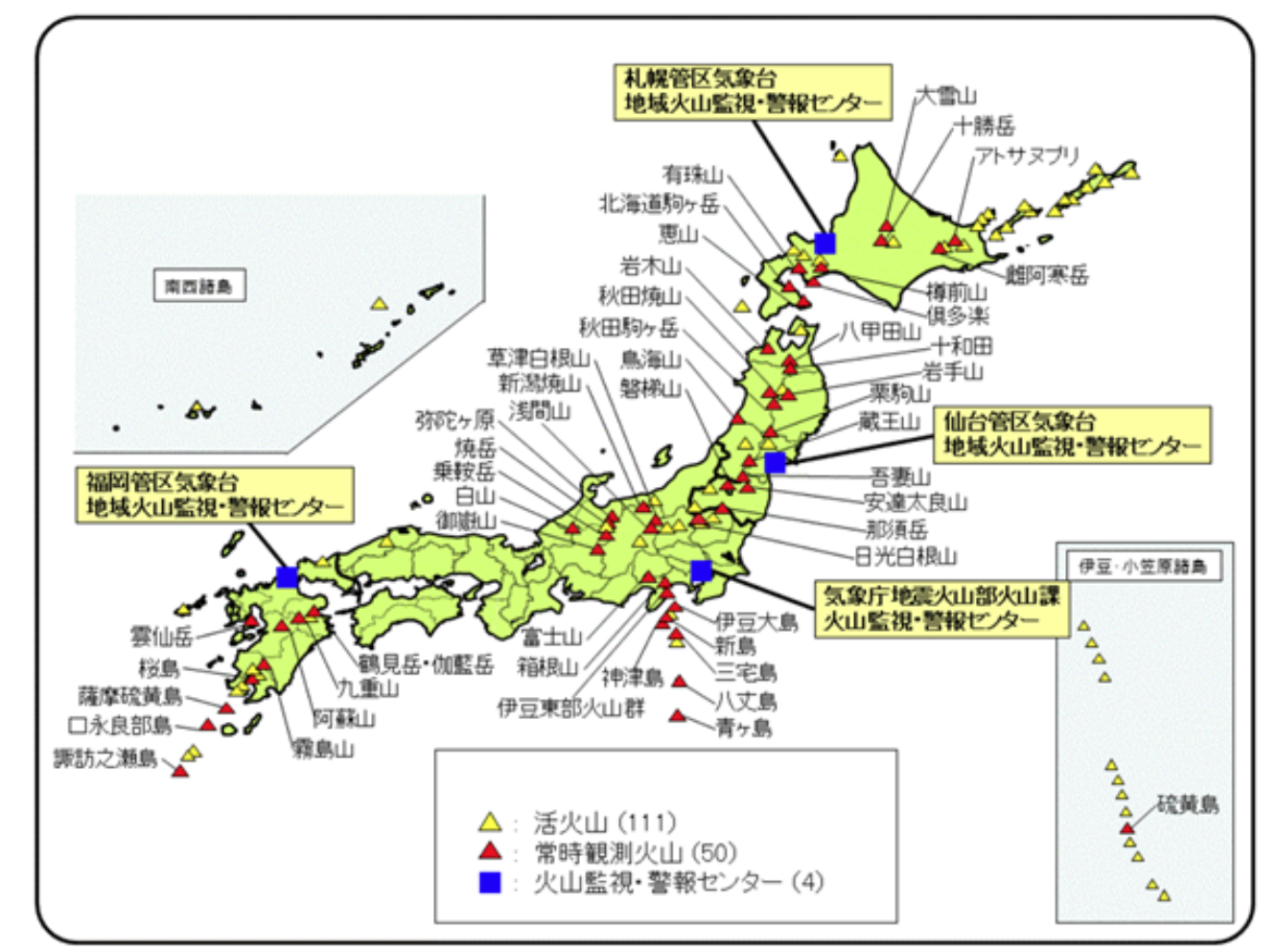 諏訪之瀨島火山