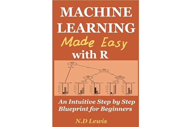 Machine Learning Made Easy with R: An Intuitive Step by Step Blueprint for Beginners