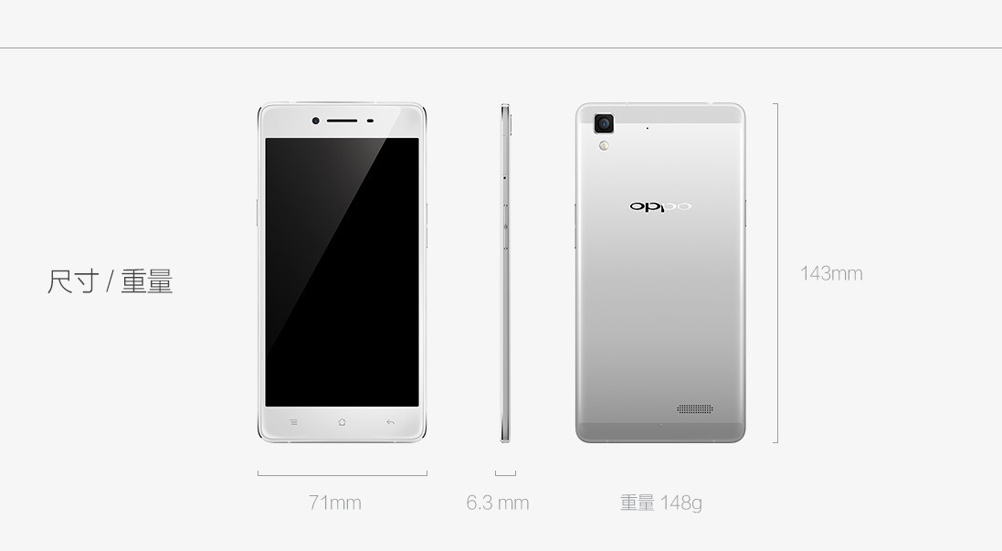 OPPO R7