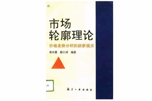 市場輪廓理論-價格走勢分析的嶄新視點