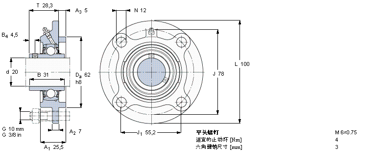 SKF FYC20TF軸承