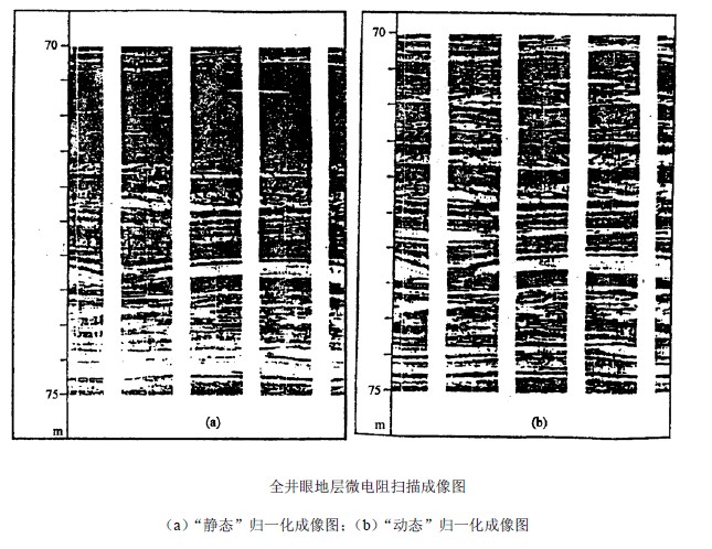 地層微電阻率掃描成像測井(FMS)基本原理