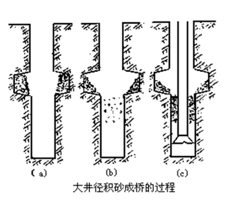 砂橋