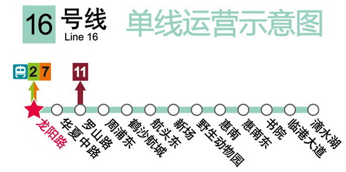 上海捷運16號線（華夏中路站可換乘13號線）