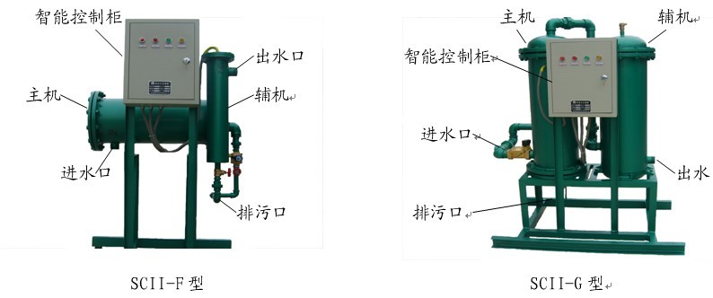 水垢抑制器