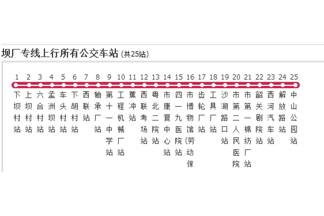 韶關公交壩廠專線