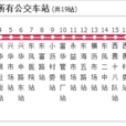 中山公交320路