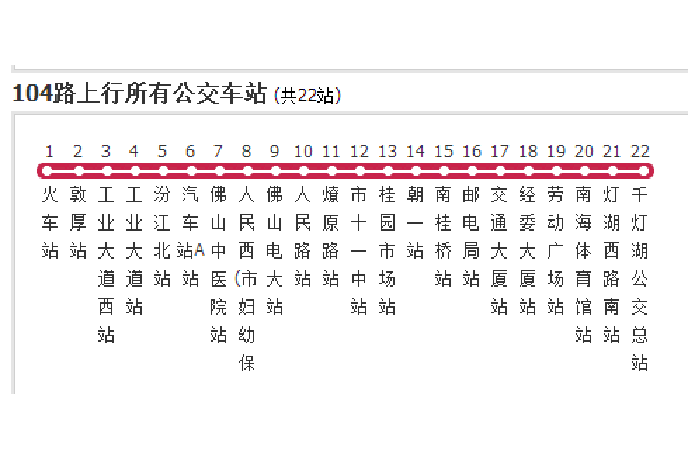 佛山公交104路