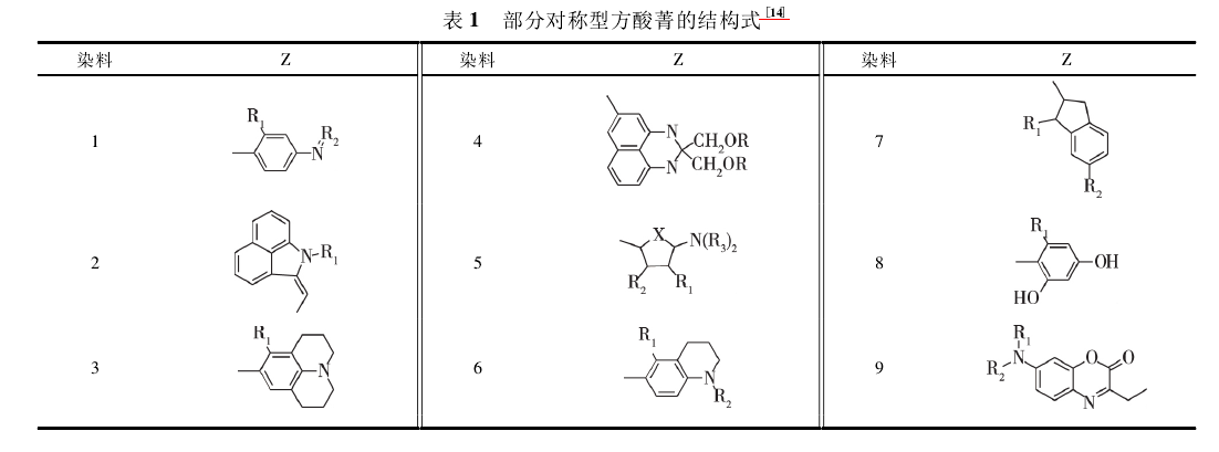 方酸