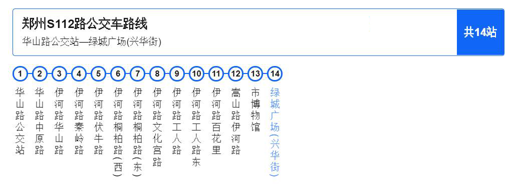 鄭州公交S112路（下行）