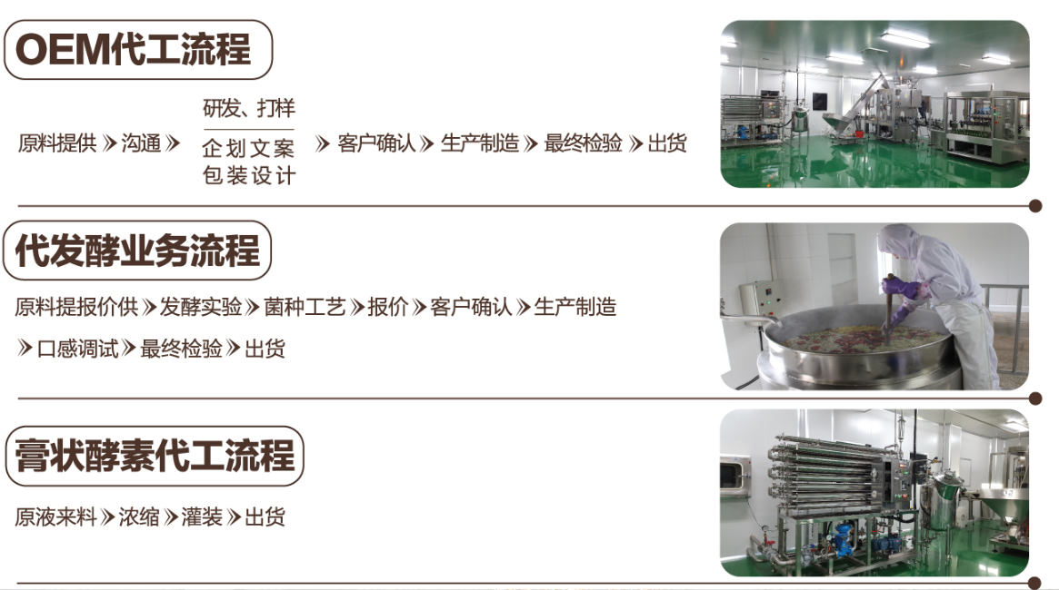 青島康大萬葉生物科技有限公司