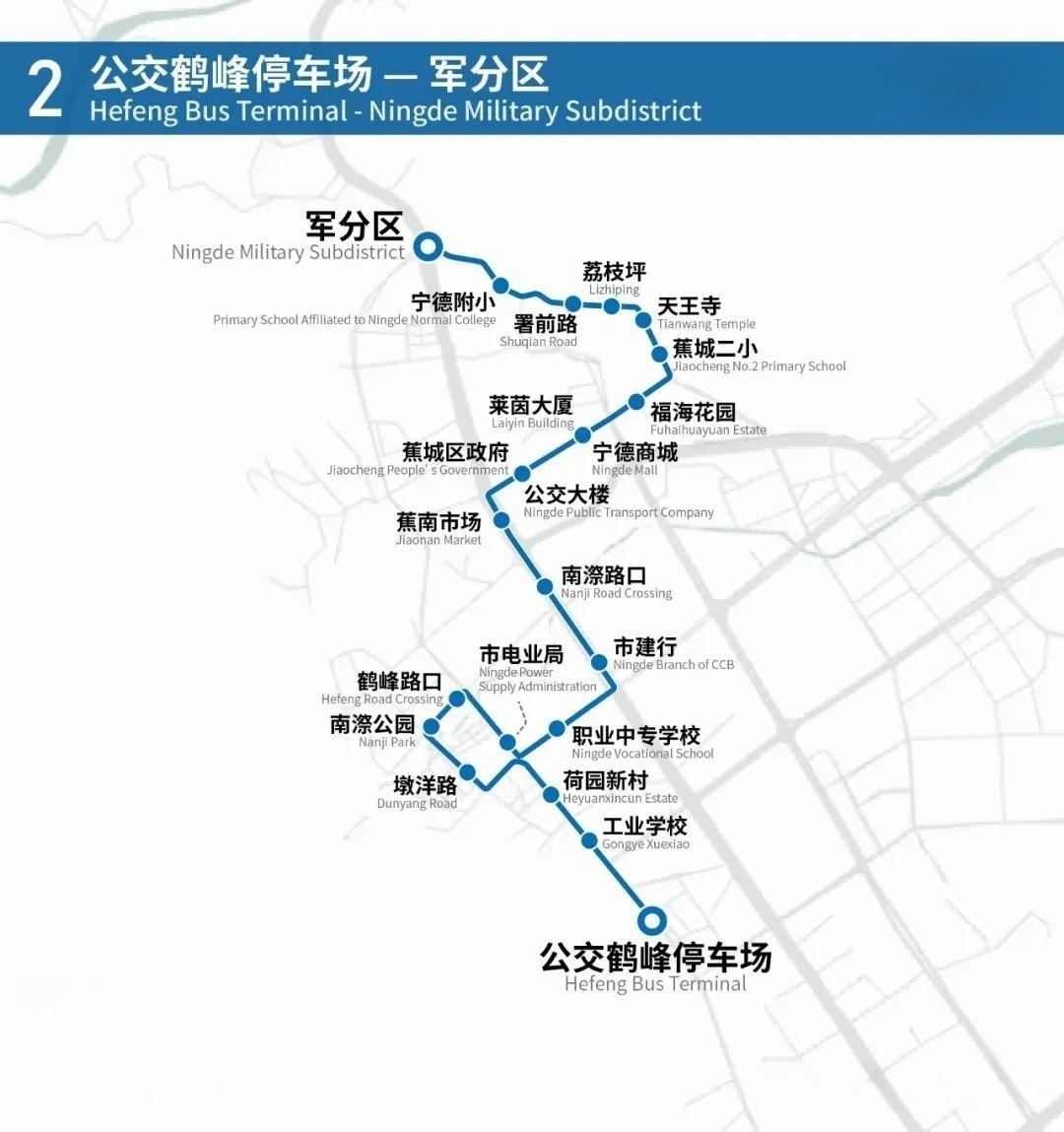 寧德公交線路