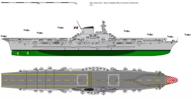 天鷹號航空母艦