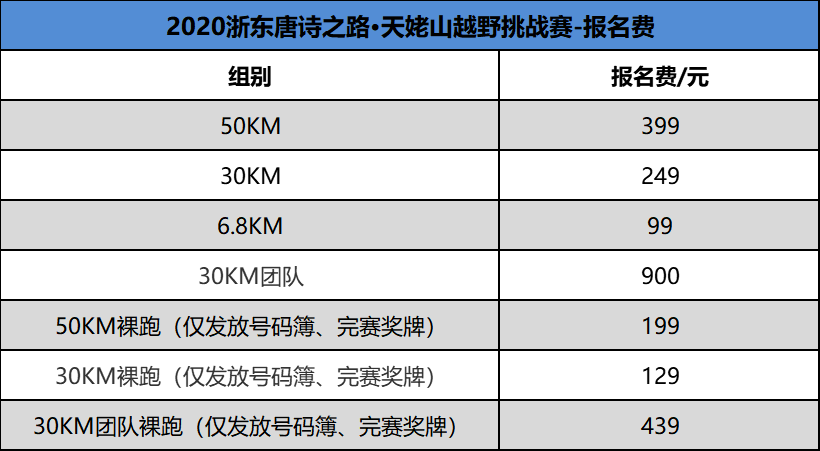 2020浙東唐詩之路·天姥山越野挑戰賽