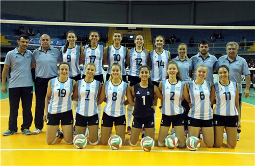 Team Argentina