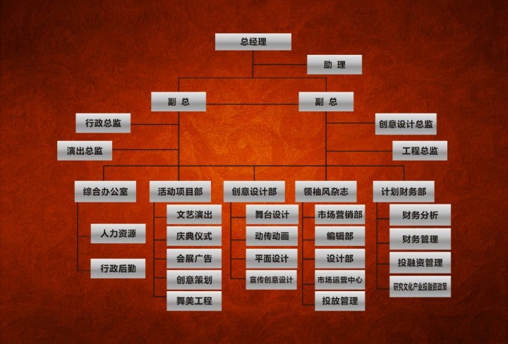 江西省博來文化發展有限公司