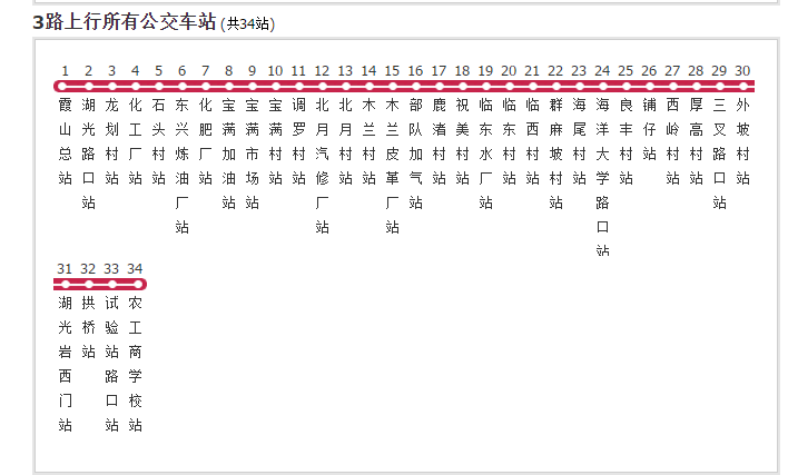 湛江公交3路