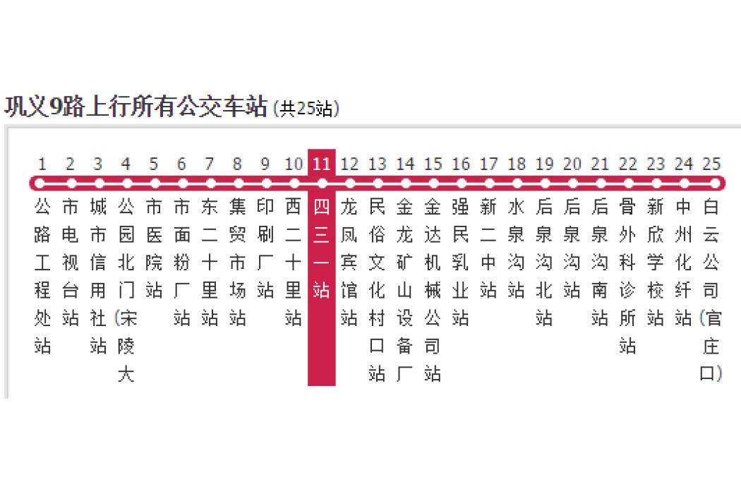 鄭州公交鞏義9路