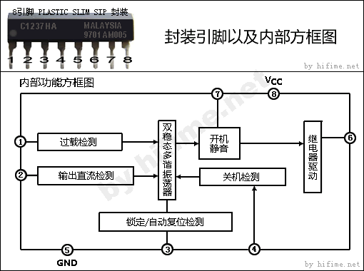 upc1237封裝,引腳與內部功能