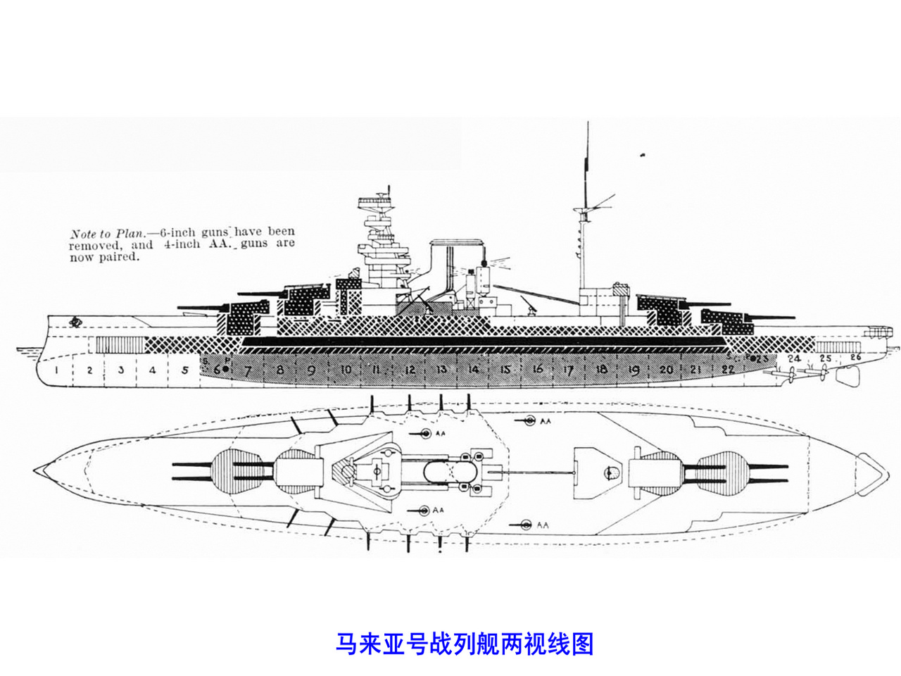 馬來亞號戰列艦