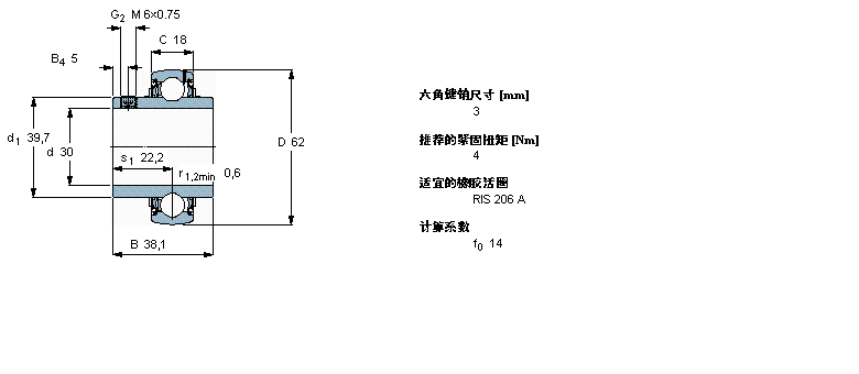 SKF YAR206-2F軸承