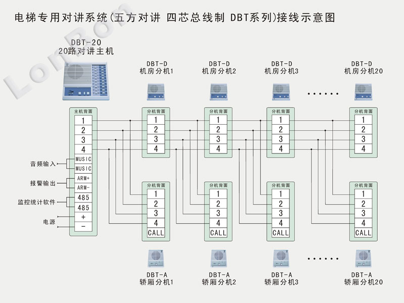 系統接線圖